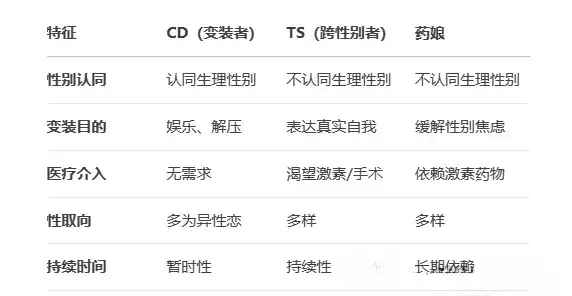 M倾向 - 微信图片_20250726194851